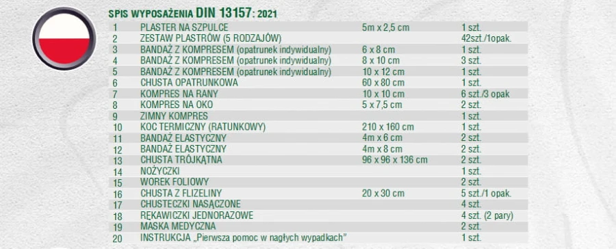 APTECZKA PIERWSZEJ POMOCY walizka zakładowa przenośna K10 DIN13157 AZP100C