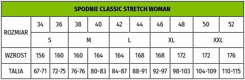 Spodnie robocze damskie ELASTYCZNE do pasa CLASSIC Stretch Women grey r. 48