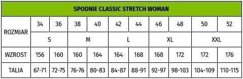 Spodnie robocze damskie ELASTYCZNE do pasa CLASSIC Stretch Women grey r. 42