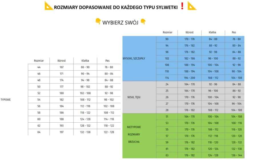 Spodnie męskie robocze do pasa CLASSIC Typowy Rozmiar Sylwetki Mocne 50