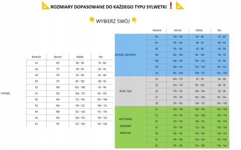 Spodnie robocze ogrodniczki Monterskie Nietypowy Rozmiar Brzucha PROF GR 55